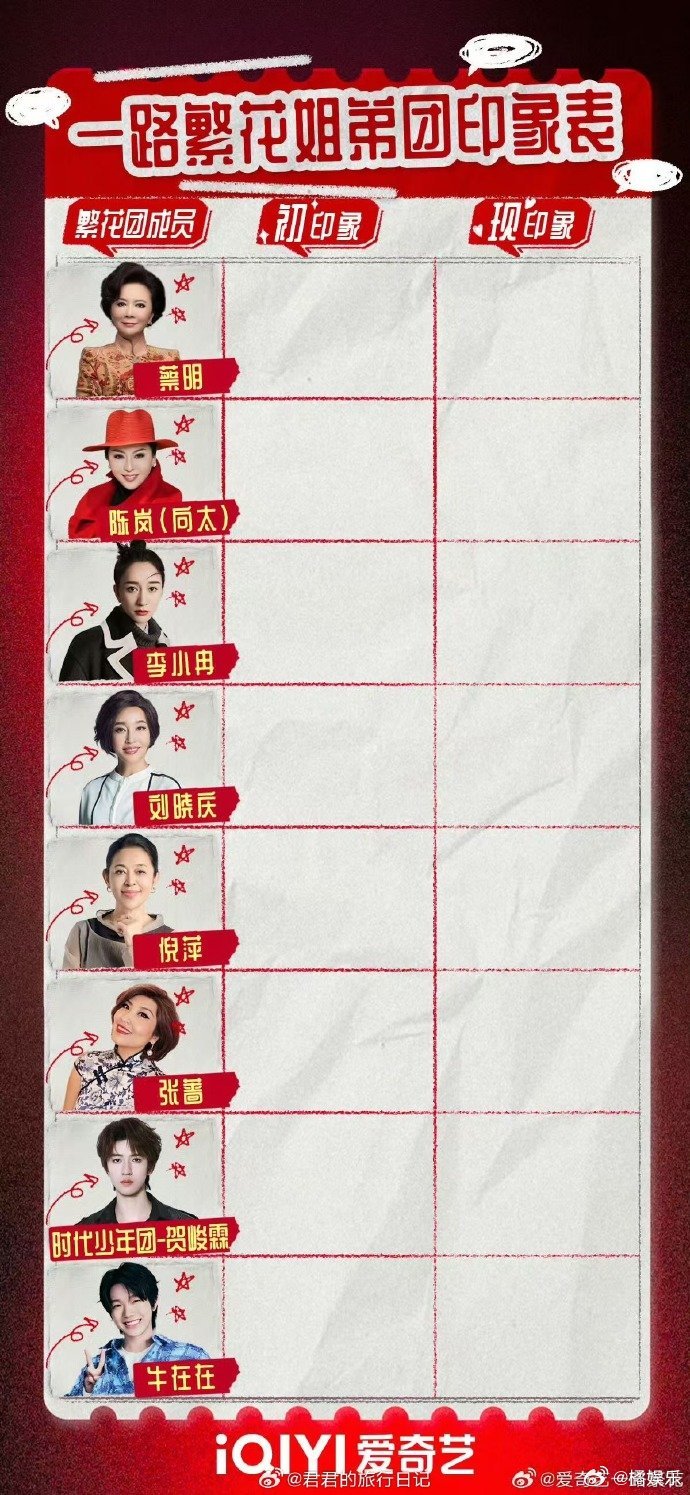 近日发现一路繁花旅行名单中已不见张兰的名字，不禁让人猜测是否因其之前在直播间对节