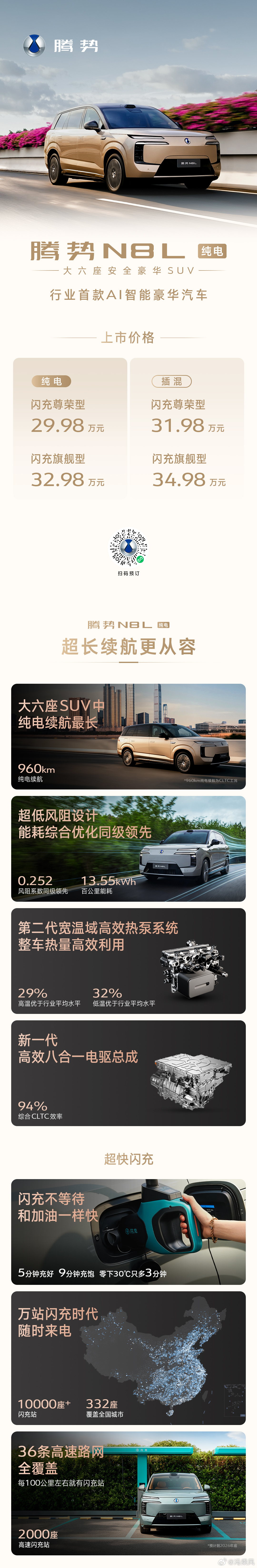 腾势N8L纯电上市 29.98万元起，大六座SUV开始进入“全能竞争”腾势N8L