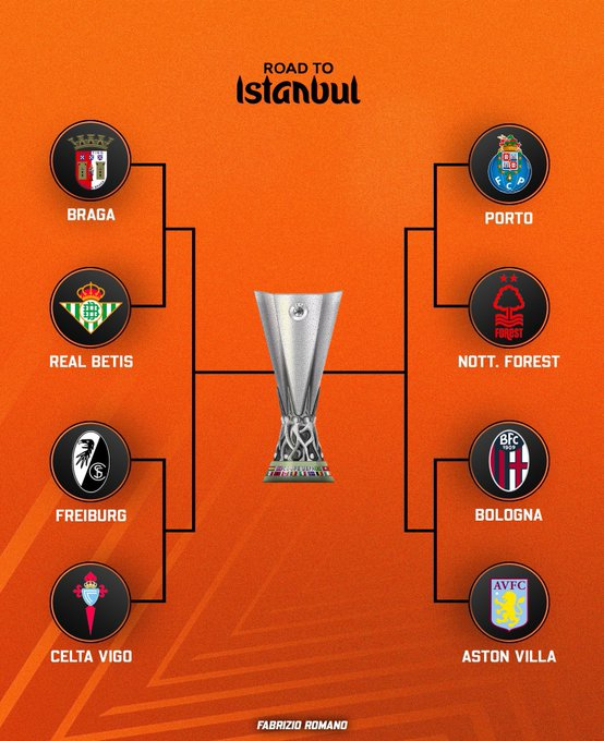 新欧冠赛制扼杀了欧联杯 