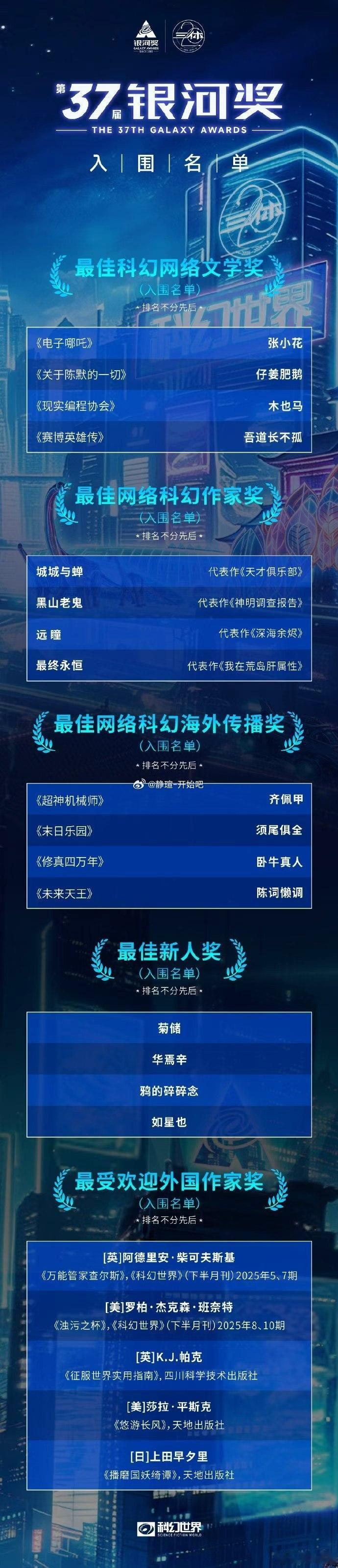 银河奖三体20周年 第37届银河奖入围名单正式揭晓！这一届的最大亮点，就是歌手邓