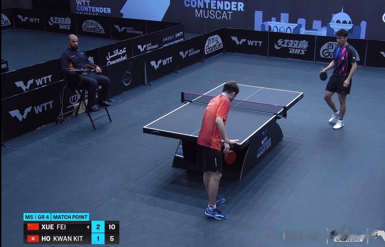 WTT马斯喀特站2026｜国乒薛飞等六人顺利突围男单资格赛下一轮

1月19日，