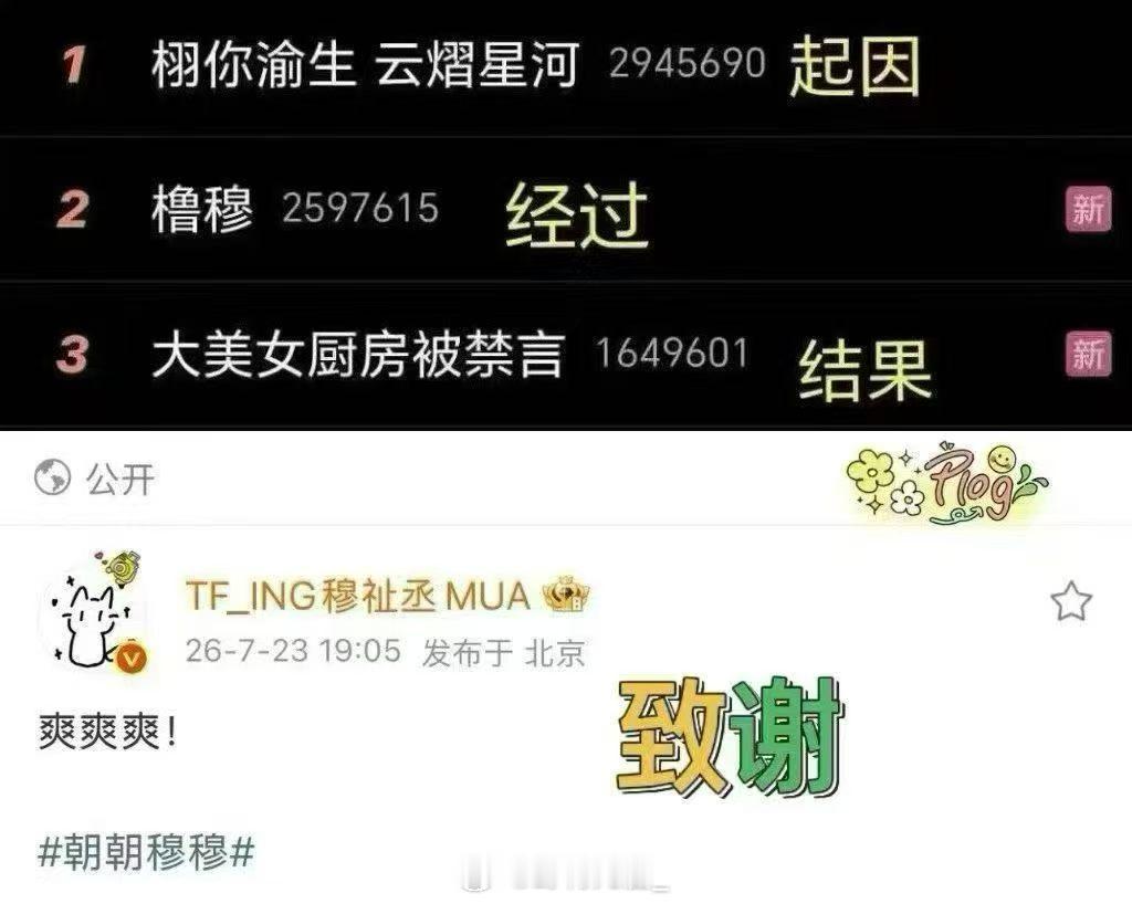 mzc下次音乐节就开始爱情伟大雷朋99了 