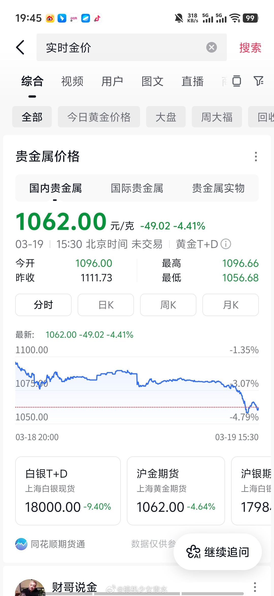买30克金手镯比1月便宜6000元400-500是常态化溢价，500-600是超