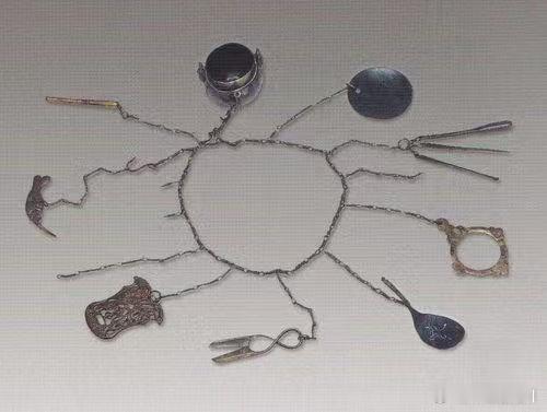 法门寺地宫蹀躞十事法门寺地宫出土的蹀躞（dié xiè）十事是唐代僧侣的随身生活