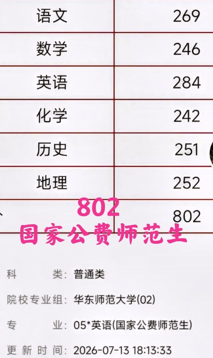 最美不过“铁饭碗”！802分的国家公费师范生、760分的司法警官、740分的乡村