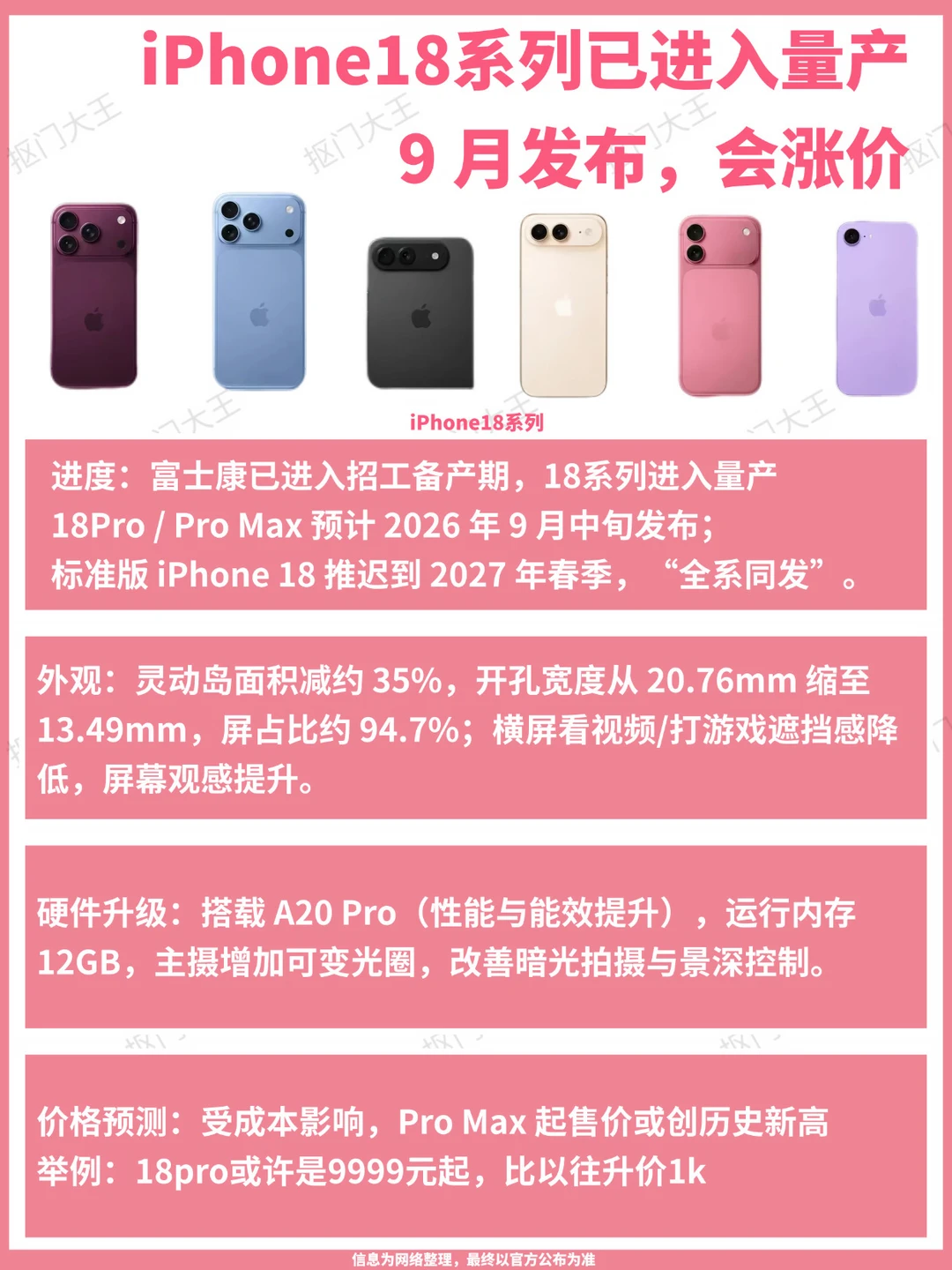 iPhone18系列已进入量产❗️9月发布｜会涨价吗