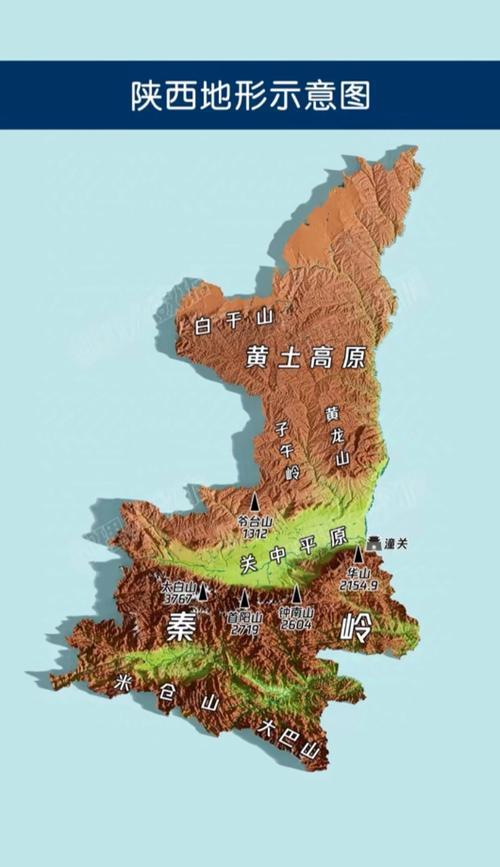基本上发展比较好的地区都是交通发达，航运方便的平原地区，比如江苏上海杭州的长江三