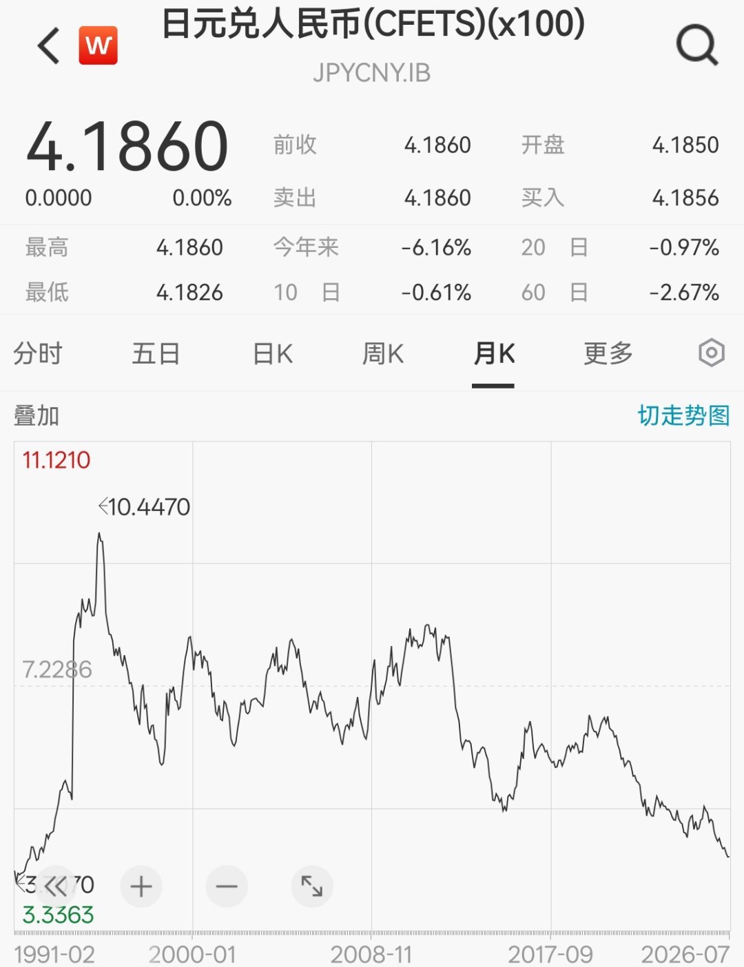 国运 