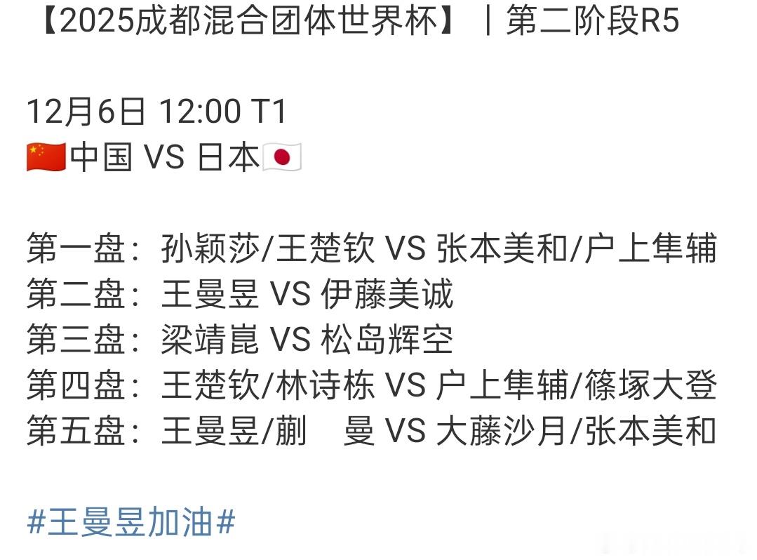 王曼昱加油！一切顺利