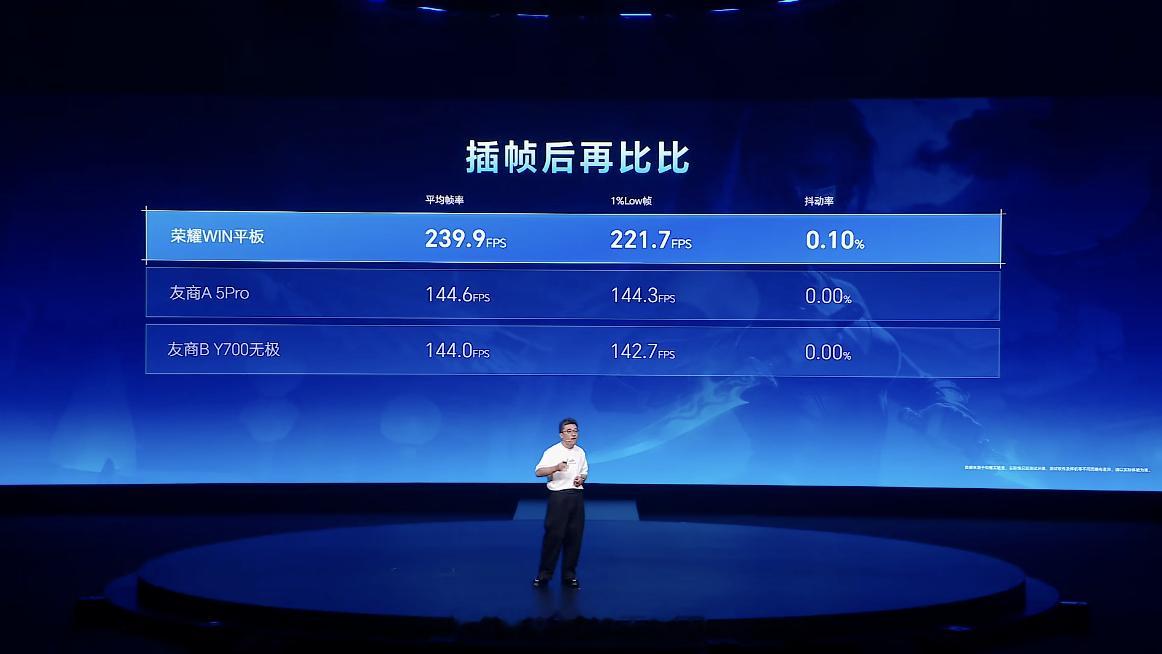 你们试过240Hz的王者吗？ ​​​