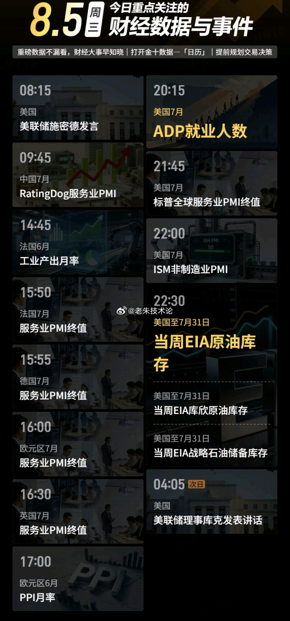 【今日重点关注的财经数据与事件：2026年8月5日 周三】① 08:15 堪萨斯