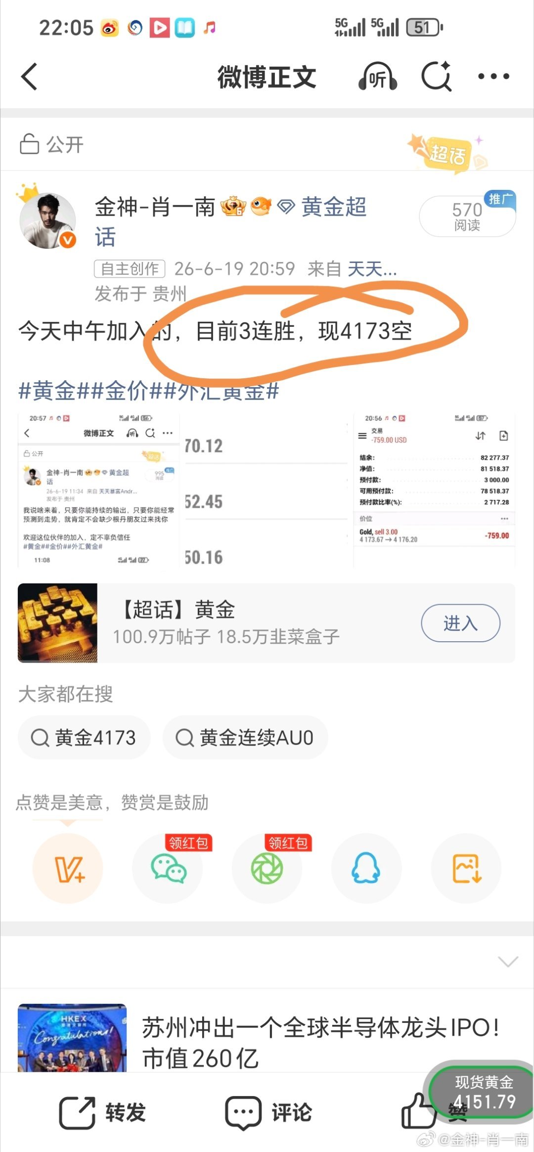 73的空，直接落袋，空苍观望，有好位置再做目前4连胜黄金金价外汇黄金