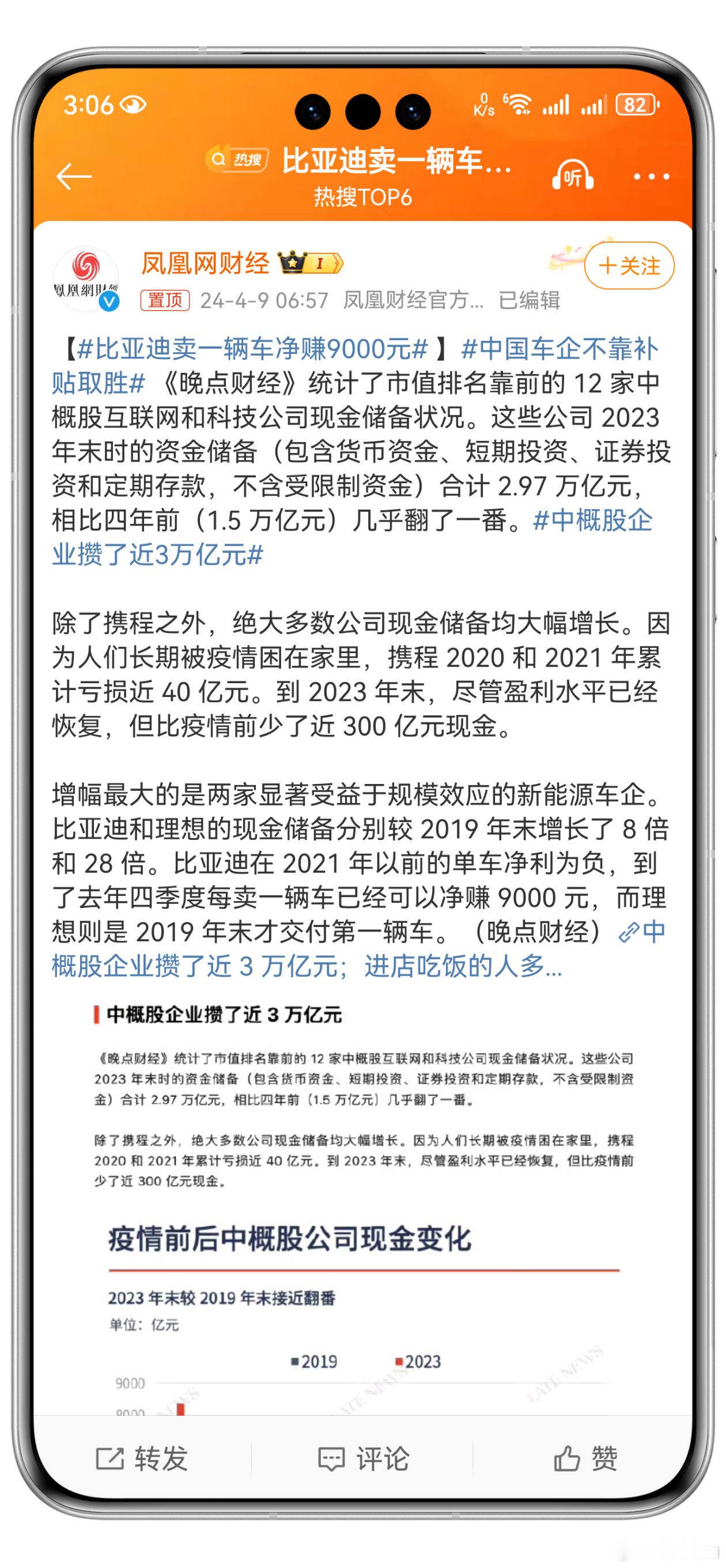 #比亚迪卖一辆车净赚9000元#比亚迪这个单车利润确实不高，一些合资车动不动就降