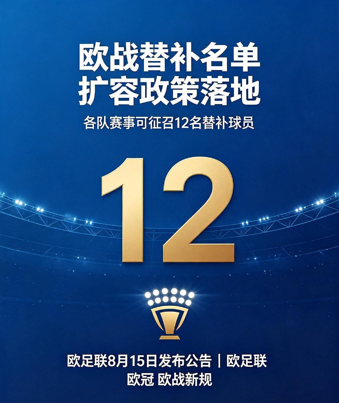 资讯：8月15日欧足联正式公告，新赛季欧战替补名单扩容，单场可征召12名替补球员