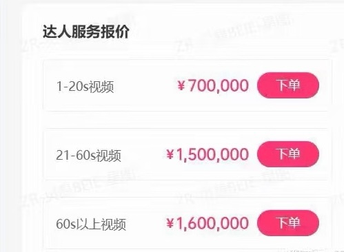 大家猜猜这是谁的报价 