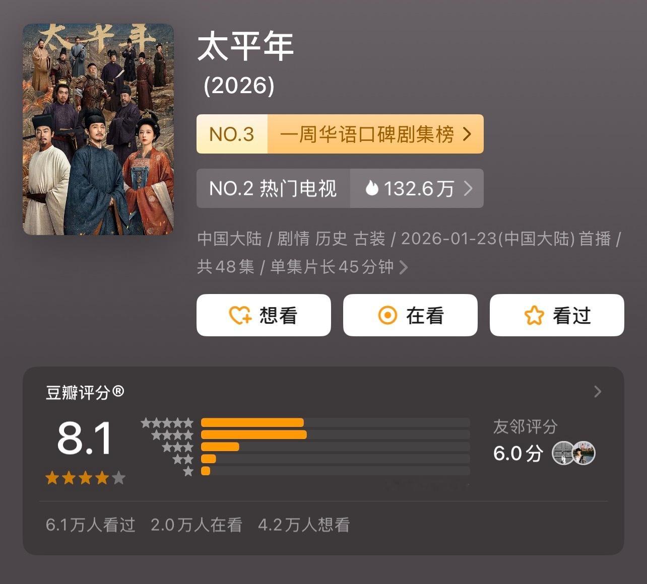 生命树豆瓣开分8.1太平年豆瓣评分涨至8.12026年开年，由杨磊执导，白宇、周