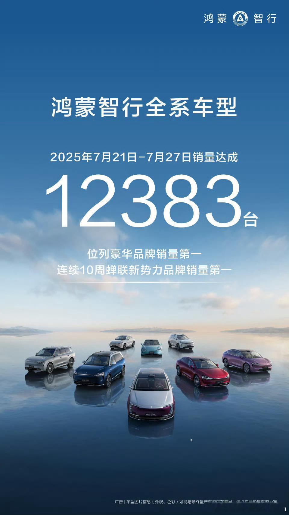 鸿蒙智行 精确数据12383台连续10周蝉联蝉联新势力品牌第一 ​​​