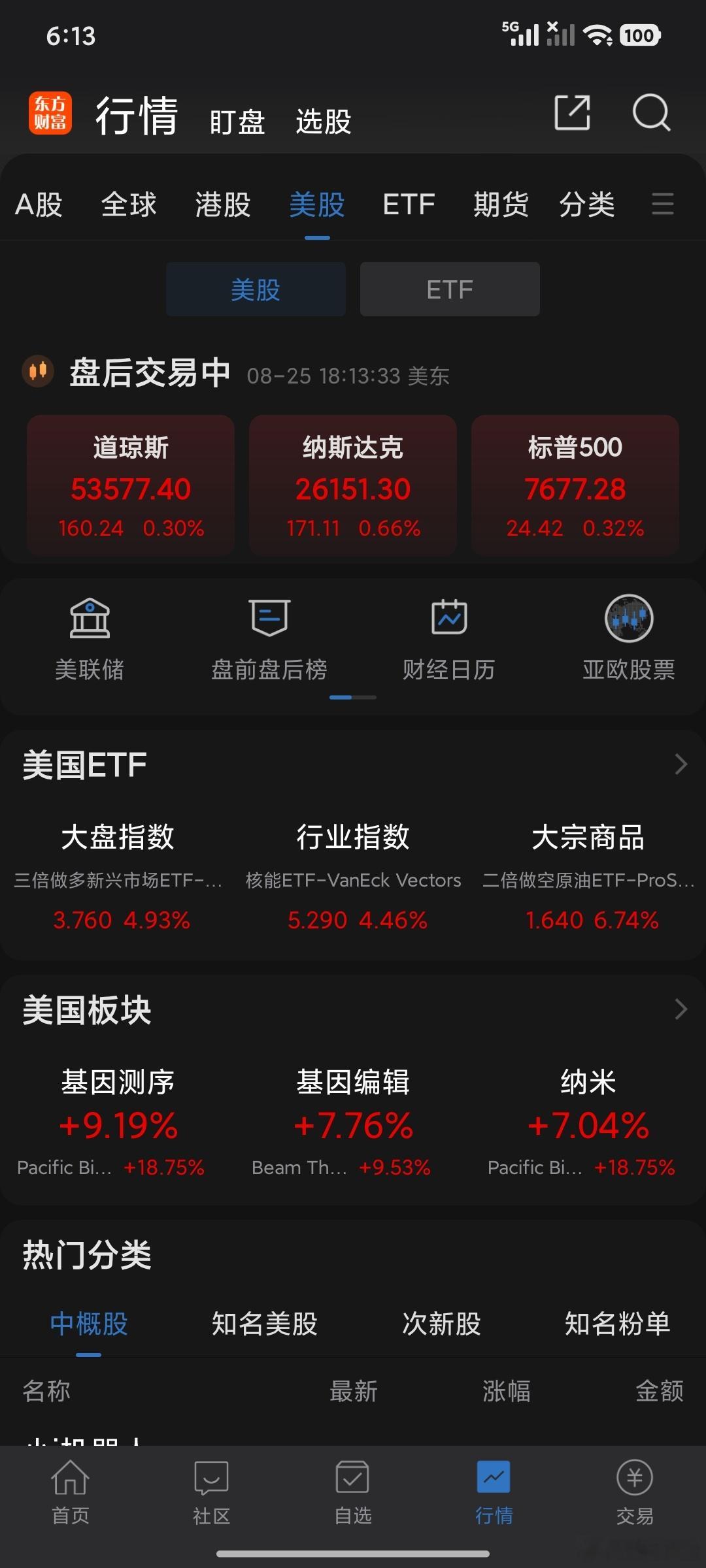 外围表现尚可，富时支撑14630，压力位14690。稳扎稳打，切勿追涨。 ​​​
