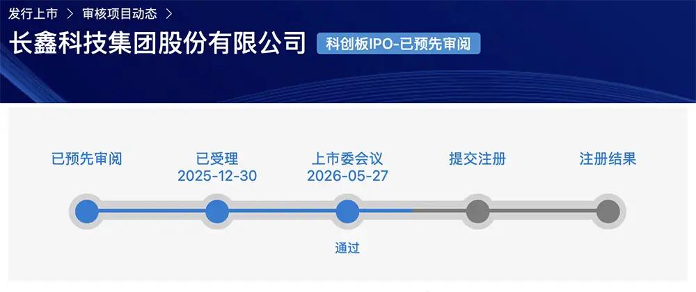 两大存储巨头扎堆上市，资金被抽水，你的持仓会受影响吗？

长鑫科技今日正式过会，