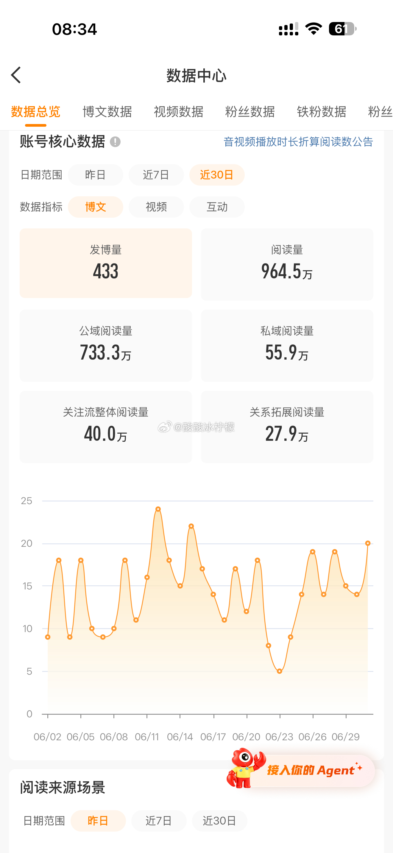 我的铁粉啊求你了来sx吧！ 