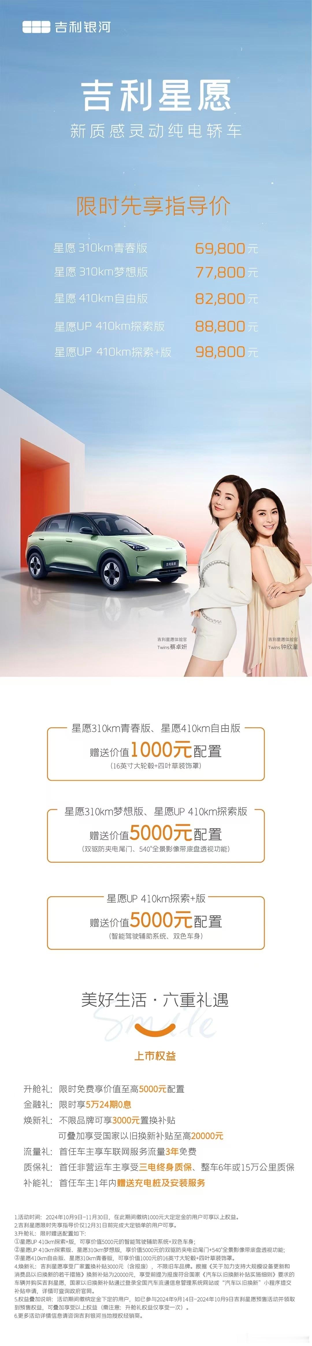 吉利星愿价格来了，6.98-9.88 万，这车空间在同级表现确实很牛。#新能源汽