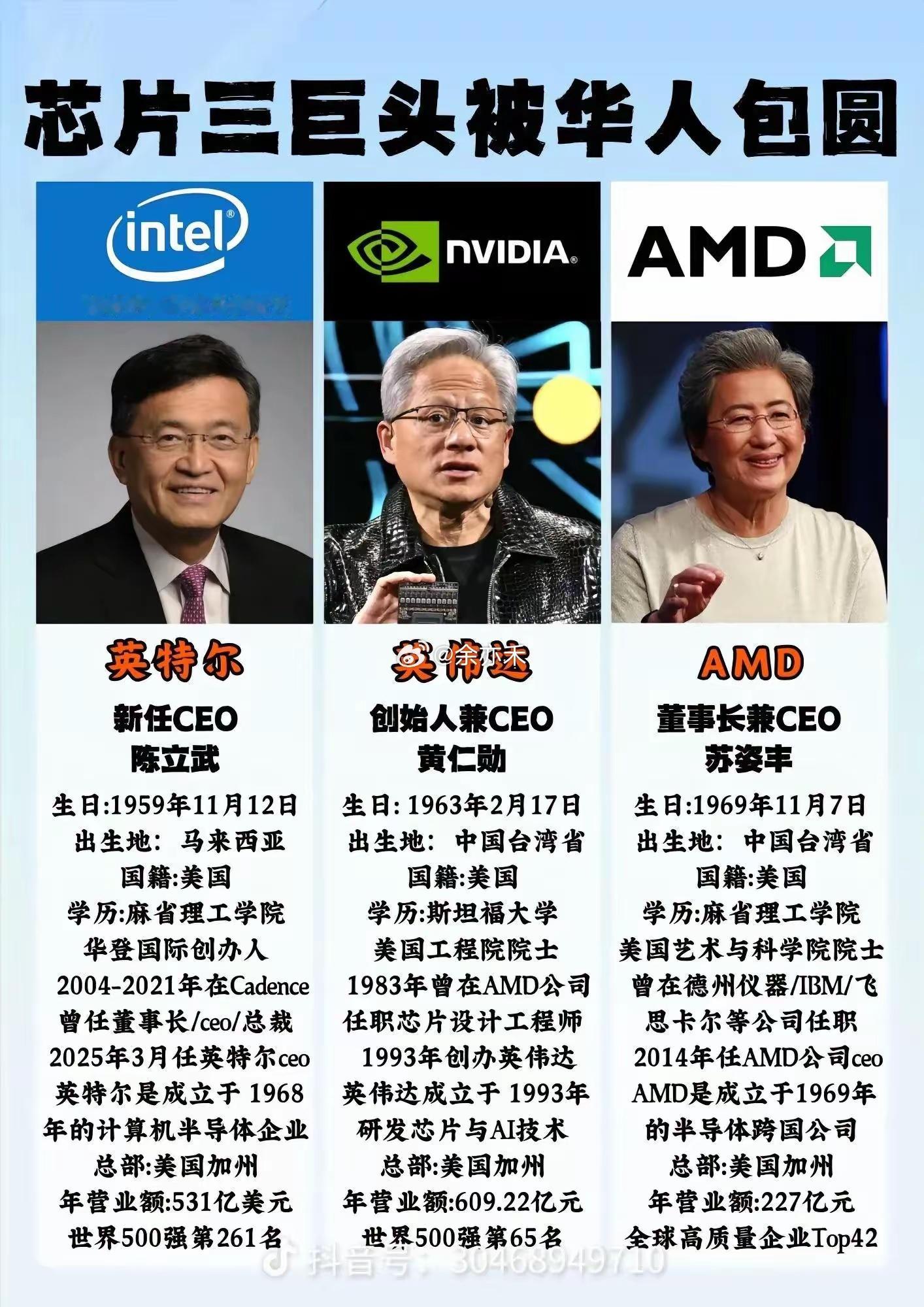 清一色全部华裔 