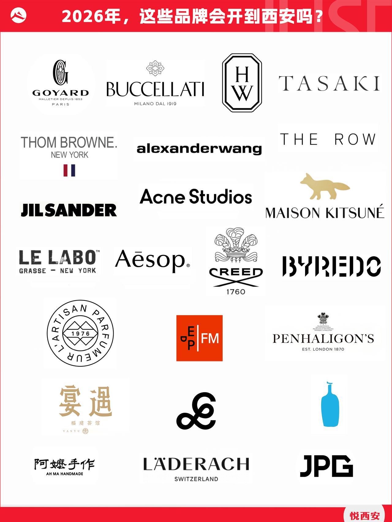 谈及商业开发，除了商圈、商场分布，品牌入驻亦有聊不完的话题。

据统计，近一年内