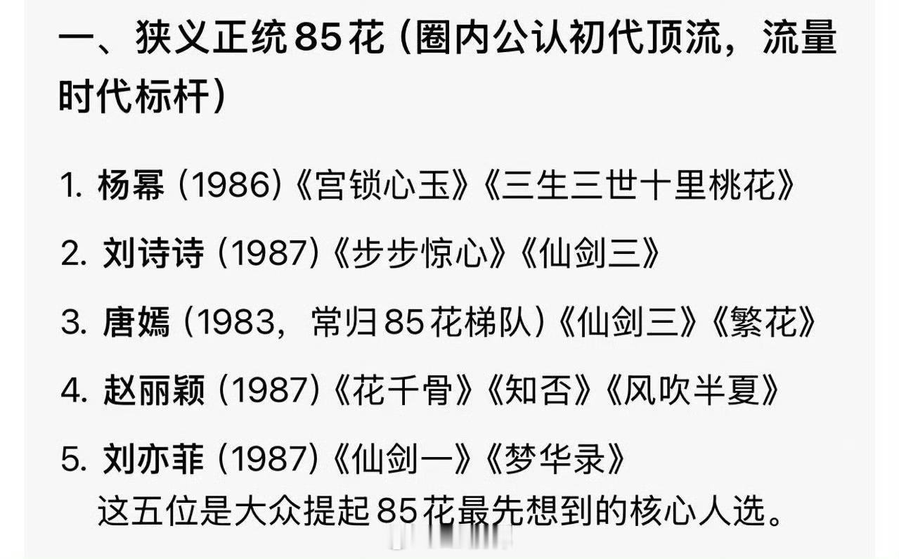 85花全员未入围百花奖女主百花奖最佳女主角入围名单，85花全员未入围杨幂、刘诗诗