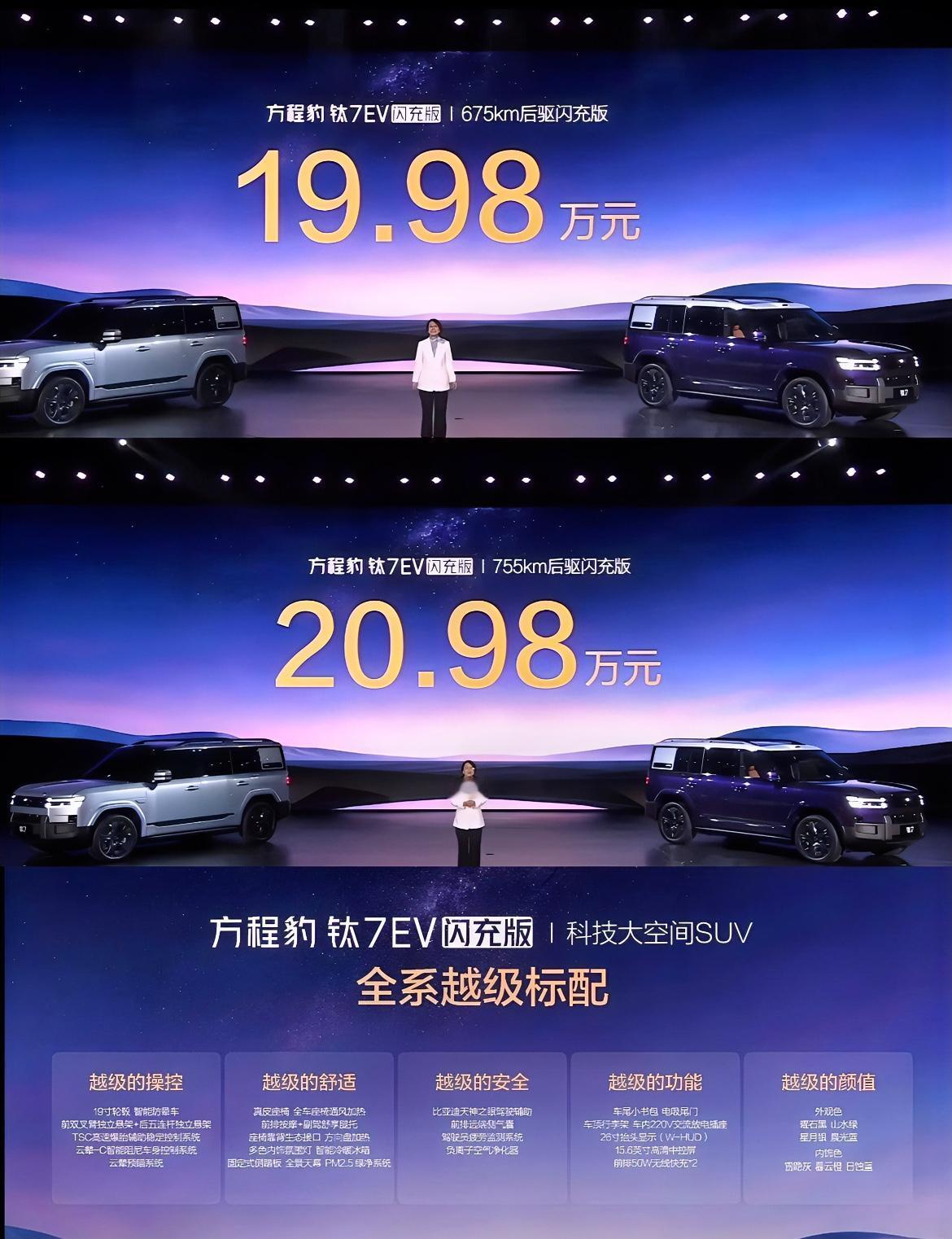 方程豹钛7闪充版上市，19.98万元的价格对于方盒子越野来说属于全新的探索，不过