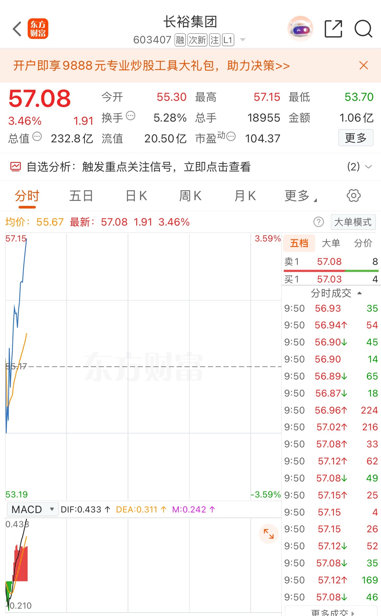 大家一起鼓励，给长裕加加油！点赞评论666！ 