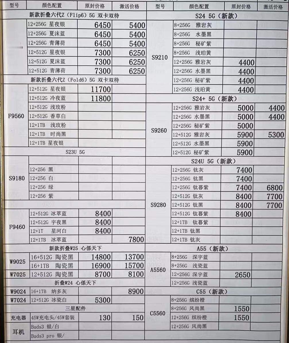 最新国行三星手机系列价格更新，大家等急了吧，S25系列还没货[挖鼻] 