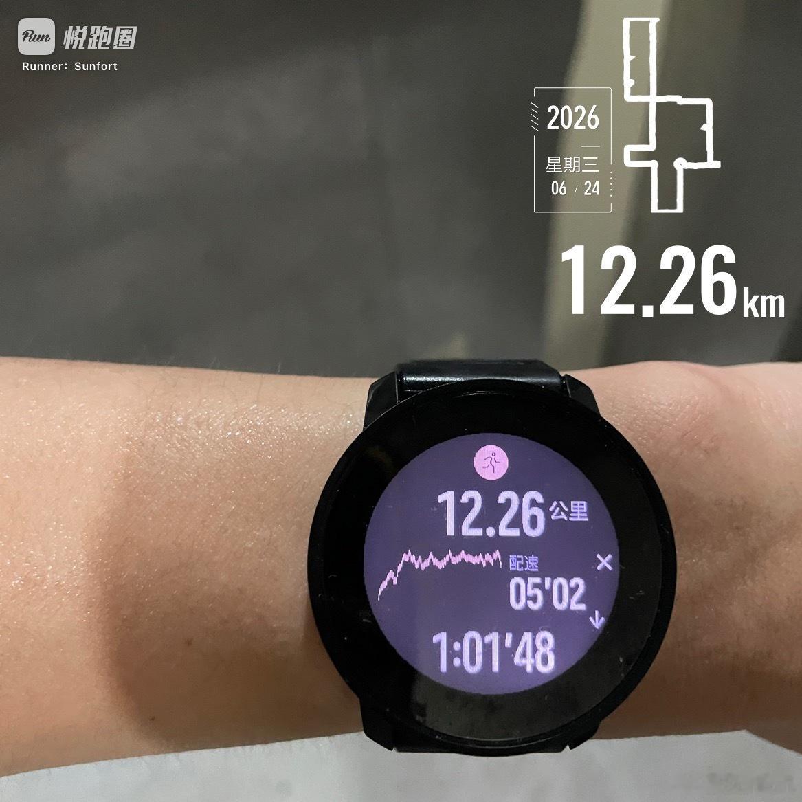 跑步 跑步一小时。04:04开跑，24°C，体感23°C，相对湿度96％。凉快是