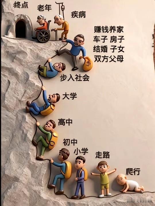 写头条好比做生意，
实力越雄厚，生意越兴隆，
回报率兴许更高。
写头条也是这样，