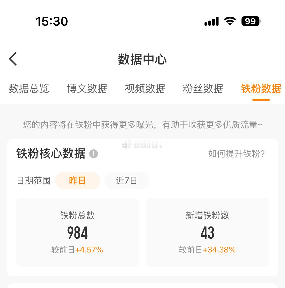感谢各位宝宝们这几天的坚持，我离1000铁粉只差16个了，明天再努力一波就破千了