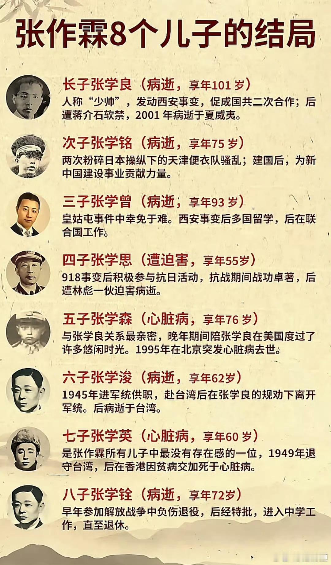 张作霖的儿子们的结局。 ​​​