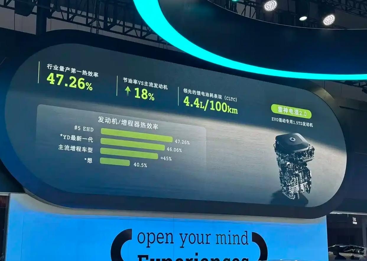 2025成都车展探馆直播进行中！新车热门车抢先看！现在看——smart精灵8月2