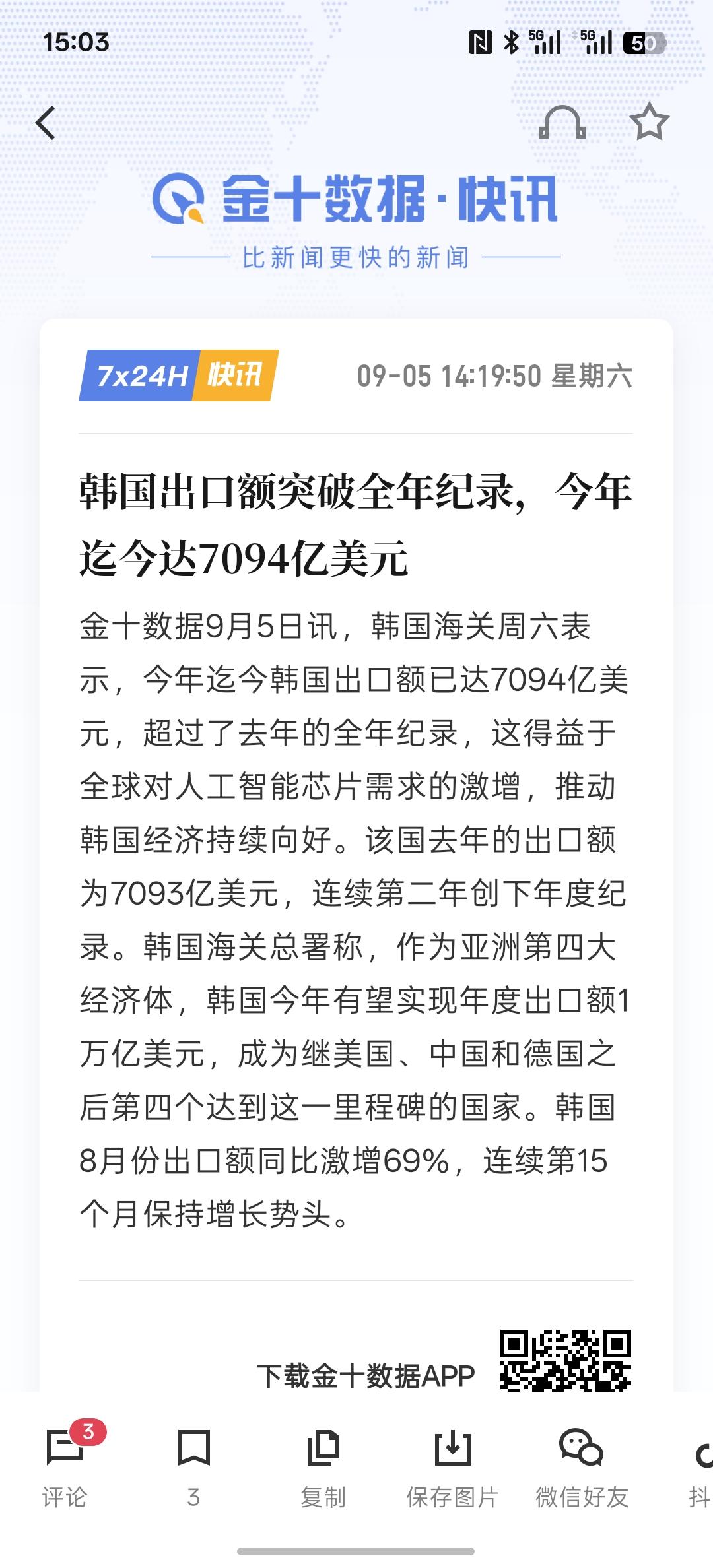韩国出口额突破全年纪录，今年迄今达7094亿美元，韩国出口非常强劲，7000多亿
