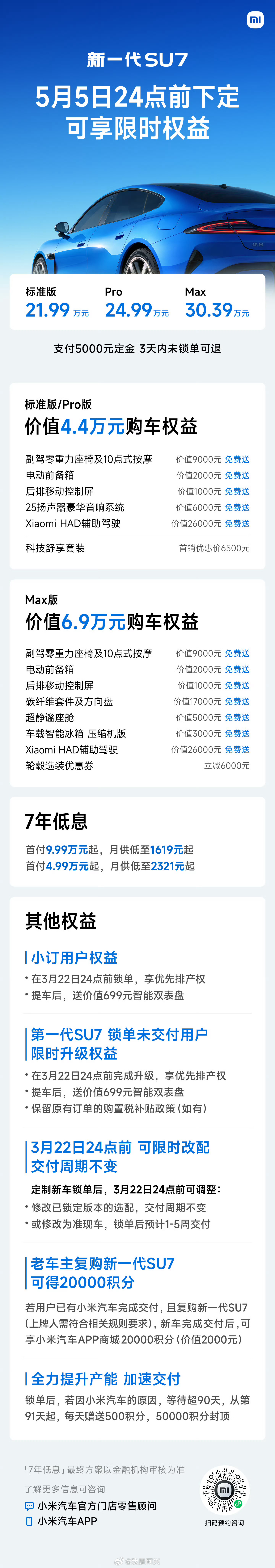 新一代SU7小米新一代SU7发布了标准版售价：21.99万元Pro版售价：24.