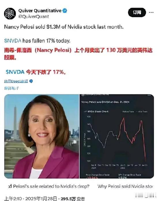 佩洛西这老“巫“”婆还有先见之明，屁股都摔开花了，还躺在病床上，竟然还能当“股神