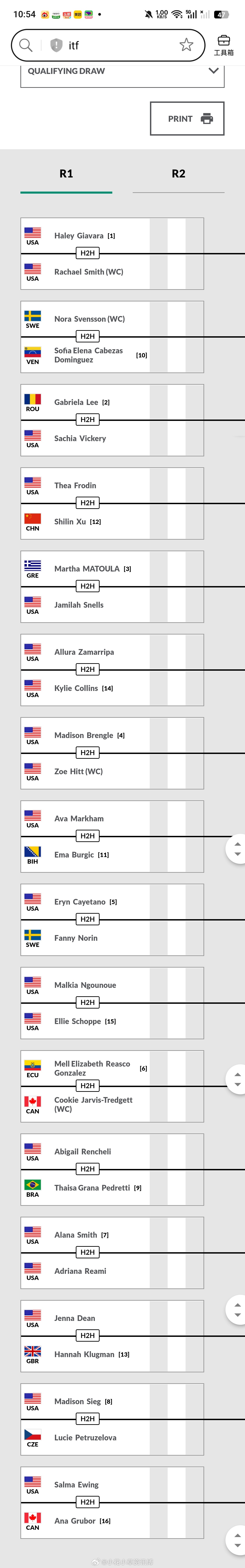 小花小草资讯 【博尼塔温泉W100】女单资格赛签表[12]🇨🇳徐诗霖vs🇺