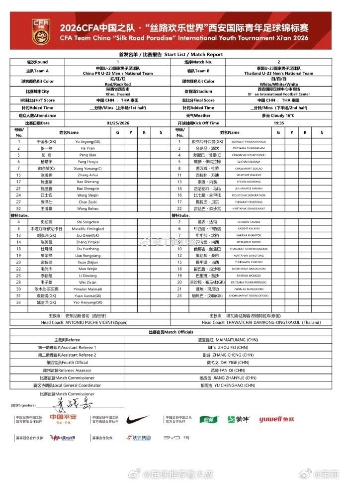 U23国足vs泰国U23国足中国之队西安邀请赛，U23国足对阵泰国U23首发出炉