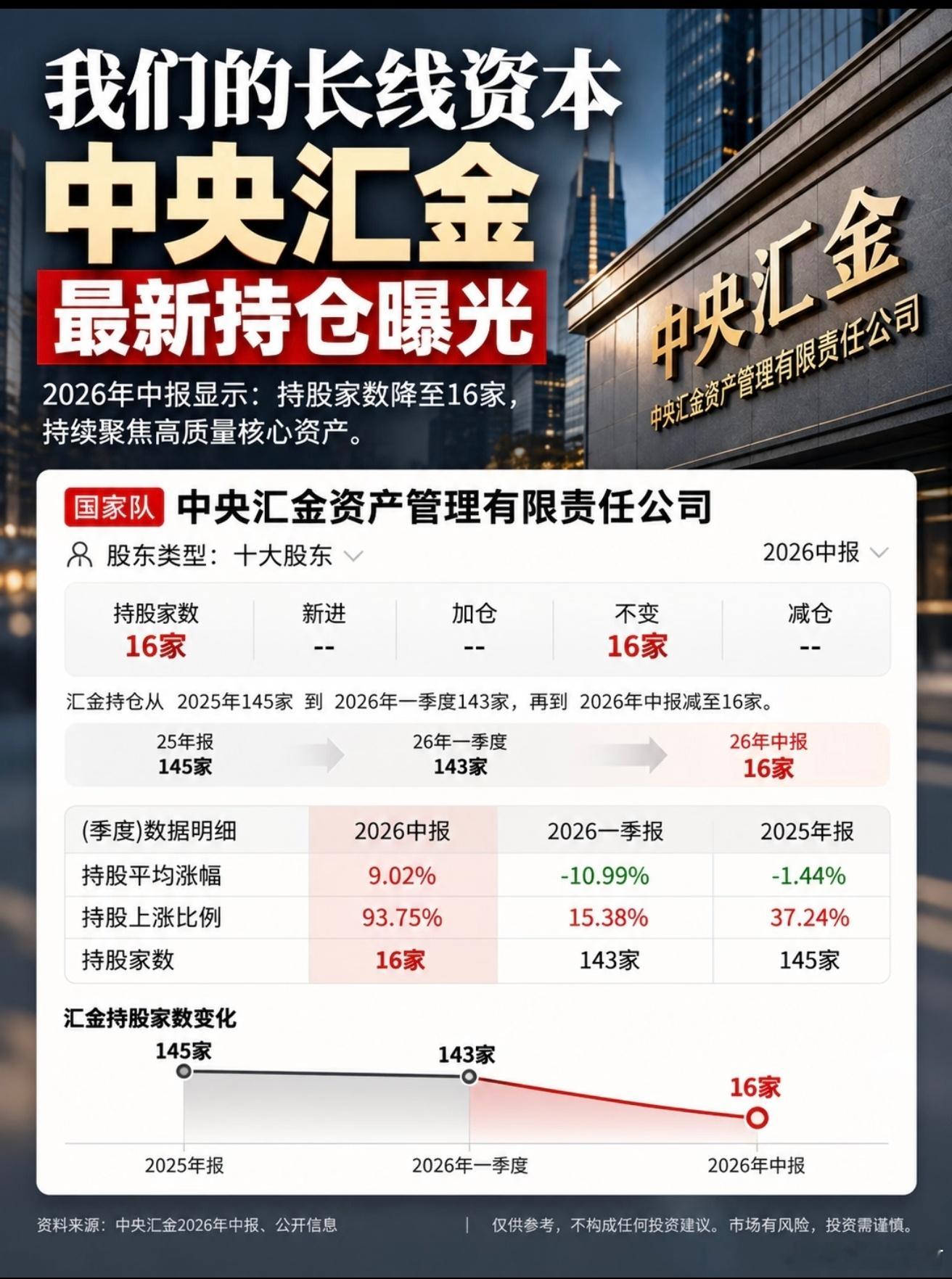 看图悟道[并不简单] ​​​