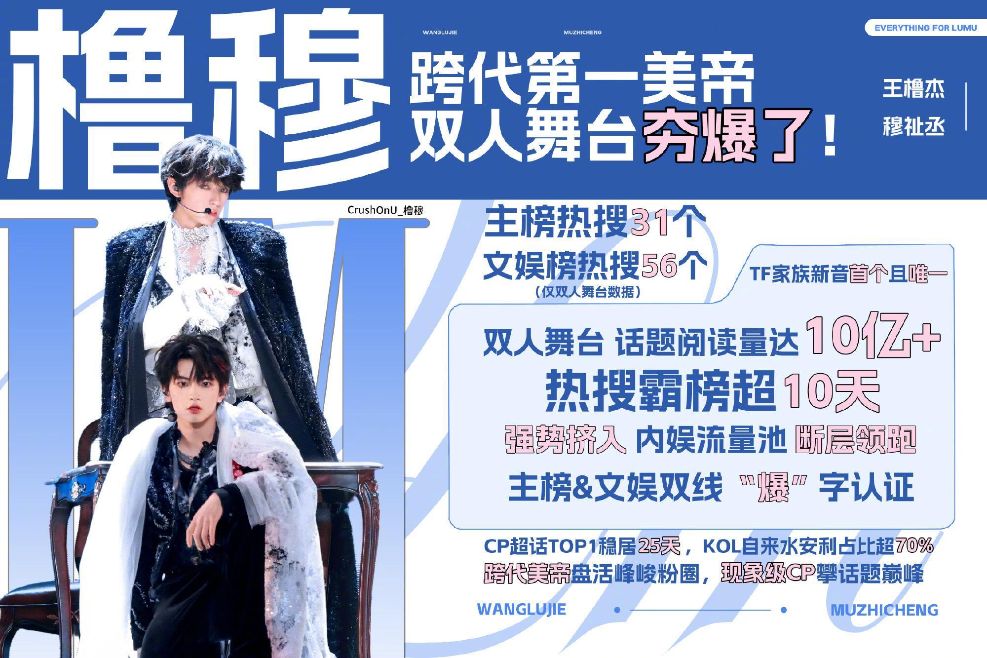 橹穆双人舞台上线 王橹杰穆祉丞来自天堂的魔鬼官摄夯爆了！！橹穆来自天堂的魔鬼官摄