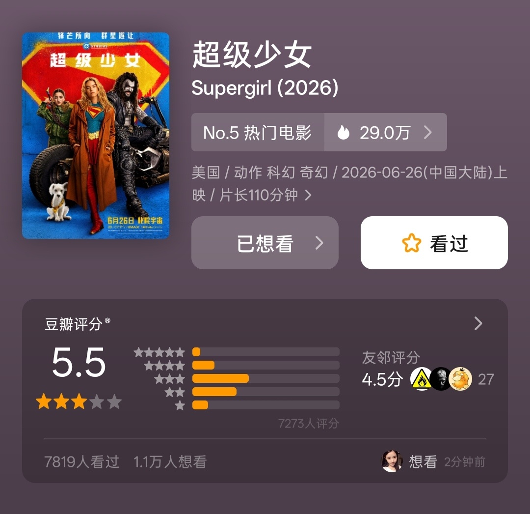 《超级少女》豆瓣开分5.5....没人说吗？古恩真的很像漫威派去DC的