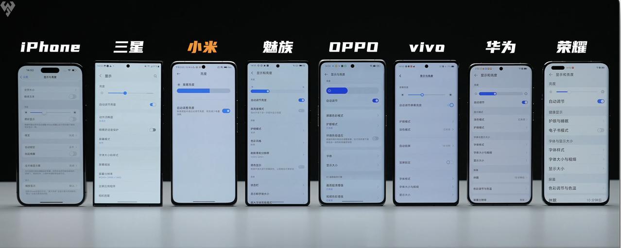  8大手机品牌旗舰屏幕合影~ 
你知道自己手机用的哪家供应商的屏幕吗?
