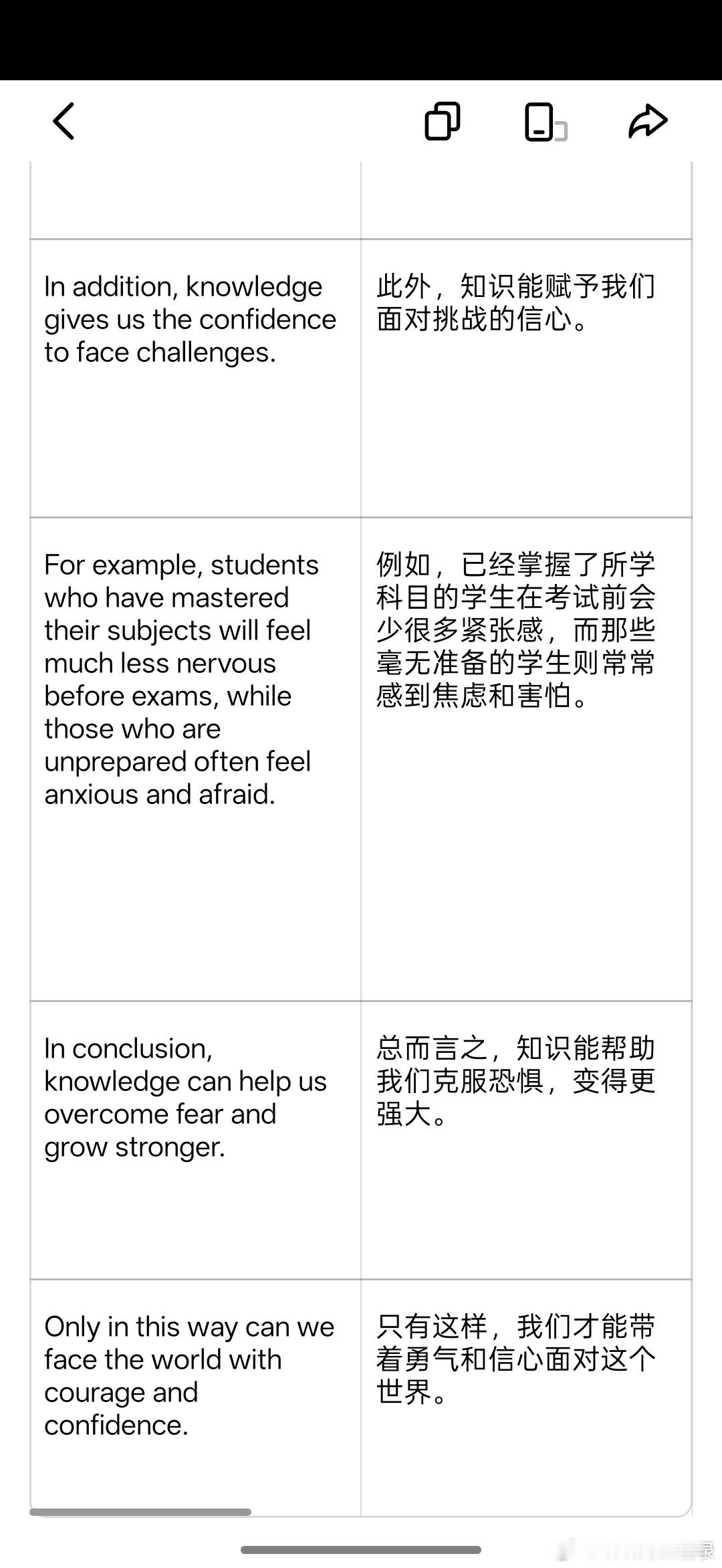 突然感慨我的模板很好用，但是自己作文审题不清，其实还蛮好写的。 