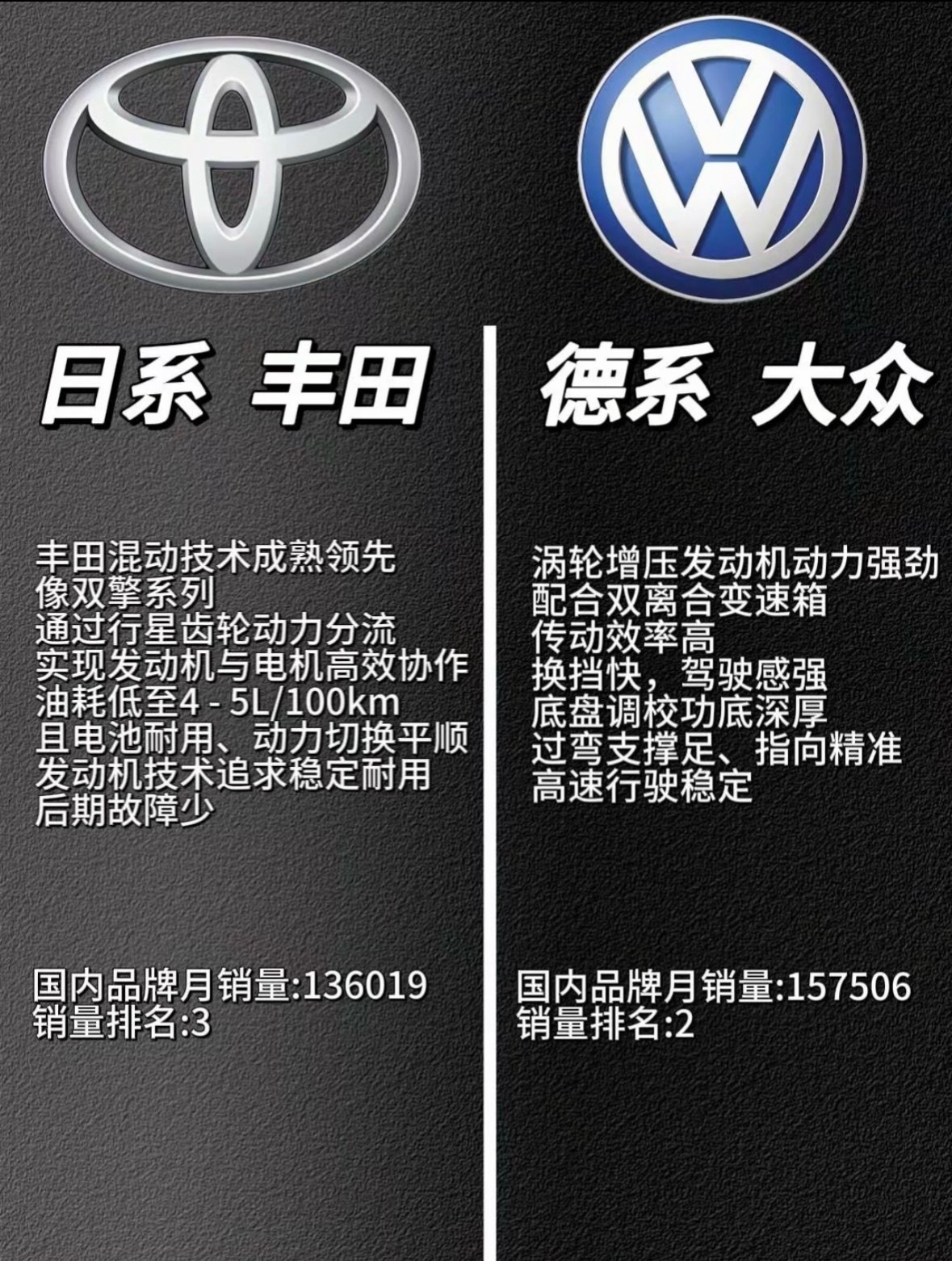 有人说小米运气好，我觉得是趋势碾压。传统巨头不是不强，而是电动化时代的游戏规则彻