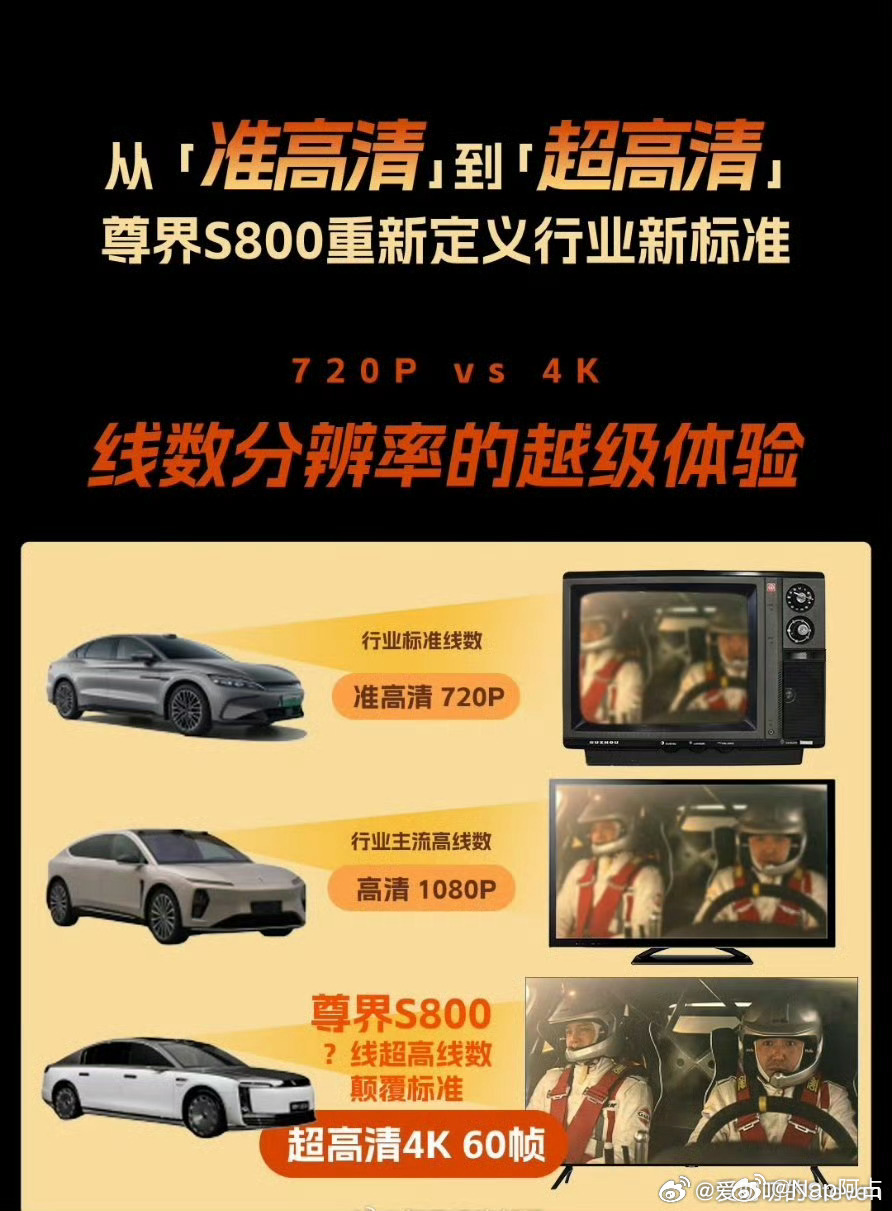 这次的激光雷达，会玩一些不一样的鸿蒙智行