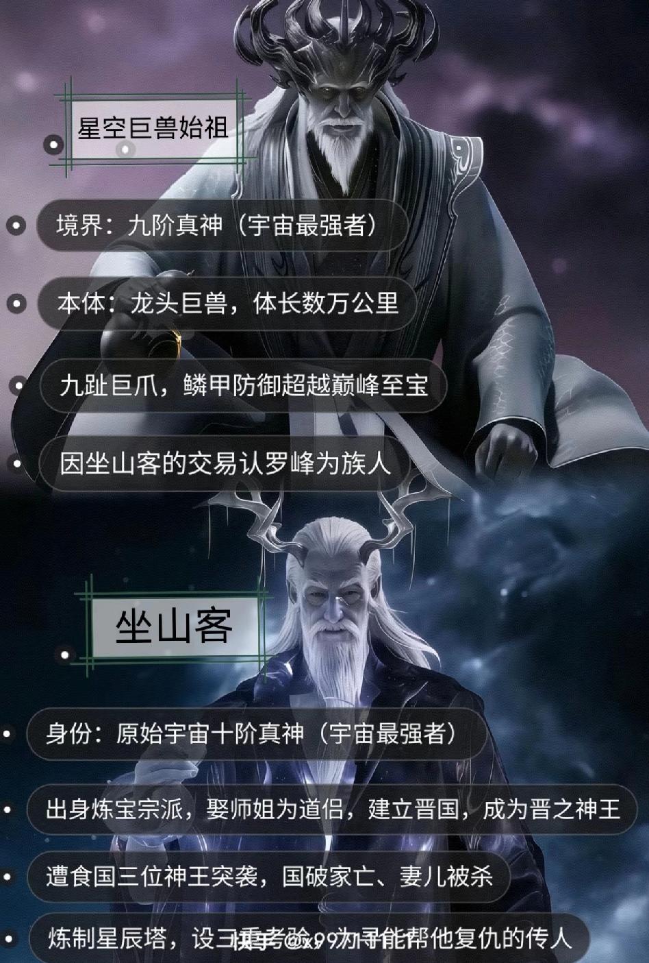 原来《吞噬星空》中星空巨兽始祖那么强！竟然是九阶真神，比人族巨斧创始者还要强一个