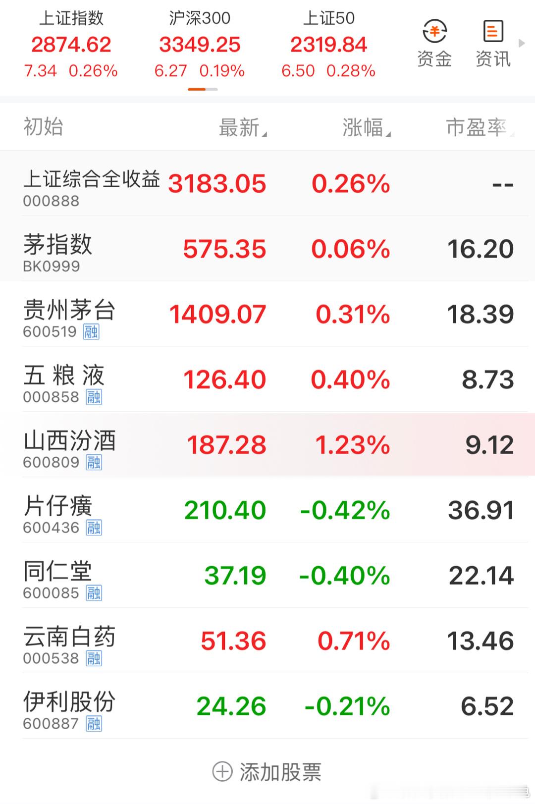 投资不能舍本逐末，投资只投大品牌，把自己的命运与大品牌紧密结合，赚国运的钱，相信